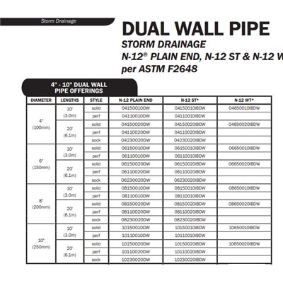  6 20' Solid Dwall No Bell