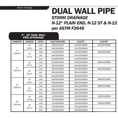  8 20' Dwall Solid Pipe w/Bell End